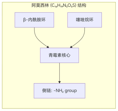 f81ed61fe5bd1109b6fa98db56737b56.png